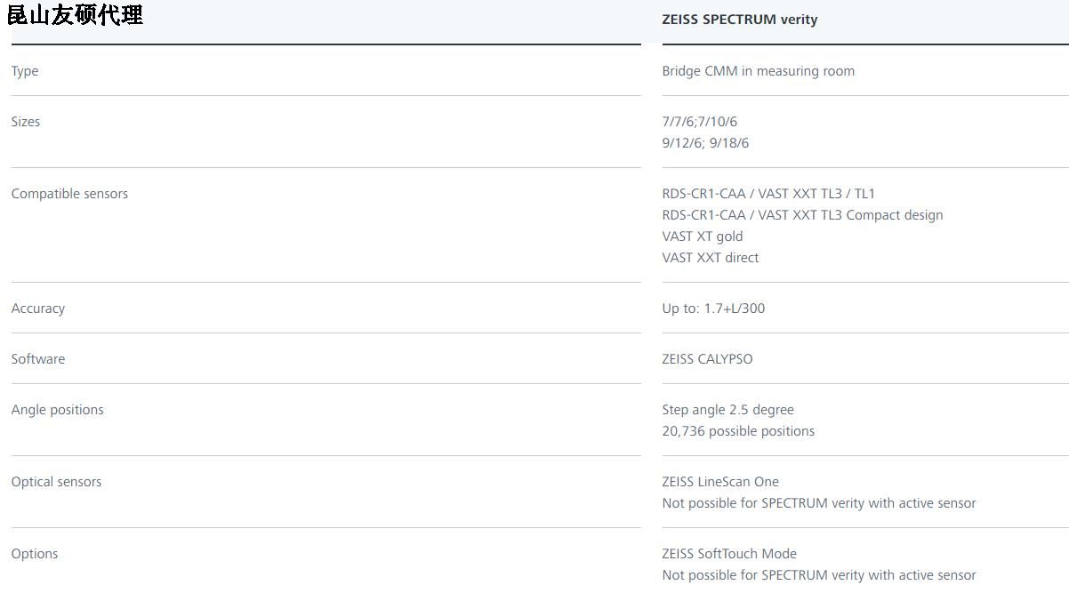邢台蔡司邢台三坐标SPECTRUM verity