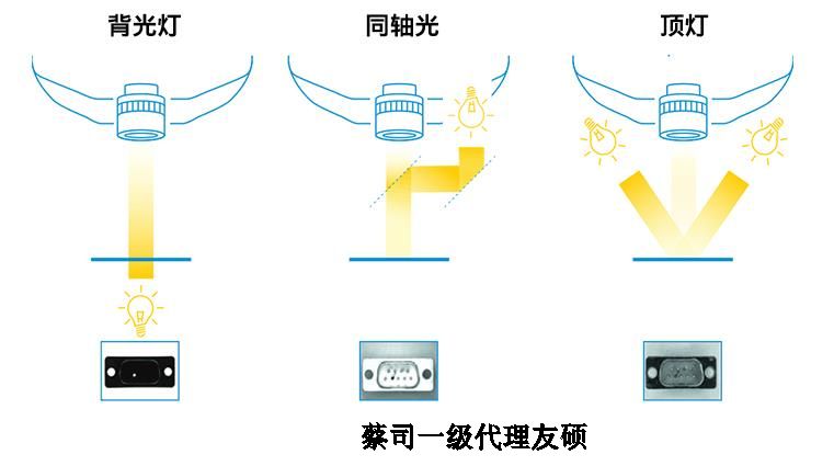 邢台蔡司影像仪